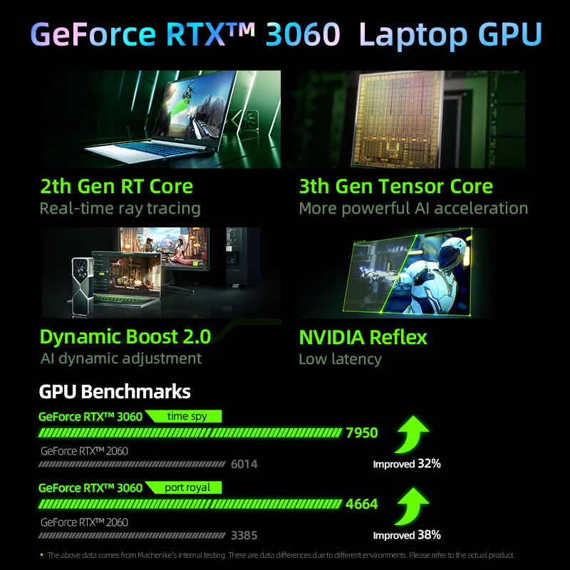 Machenike F117-7Plus / L17 Gen 11 Intel (17.3”) Gaming Laptop - Image 3