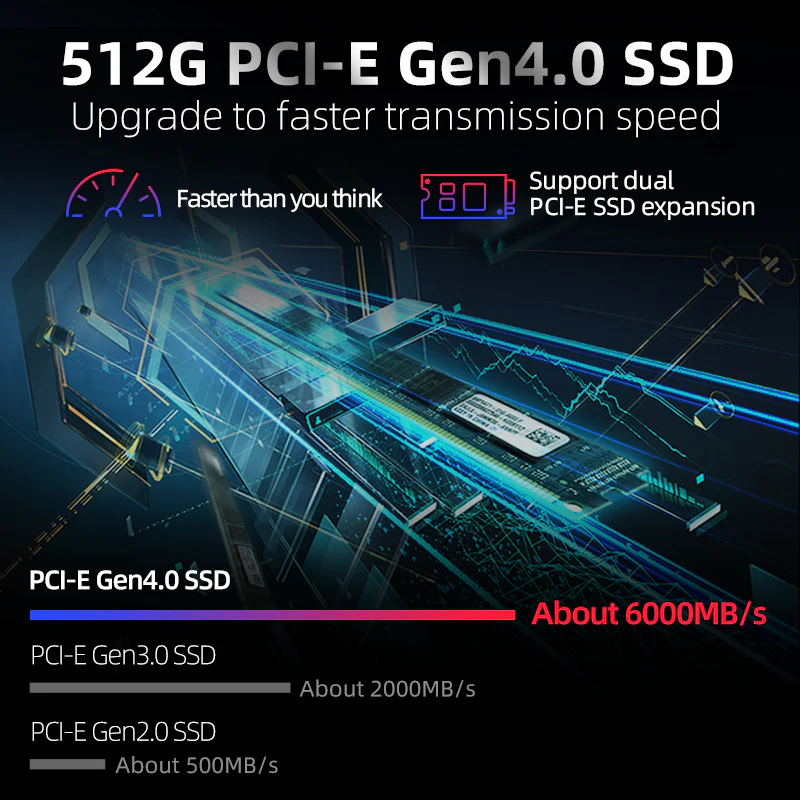 Machenike F117-7Plus / L17 Gen 11 Intel (17.3”) Gaming Laptop - Image 5