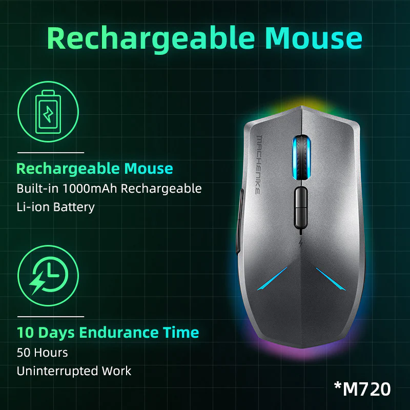 M7 Gaming Mouse - Image 5