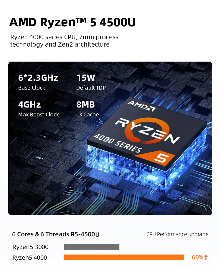 Machcreator A Gen 4 AMD (15.6”) Laptop - Image 4