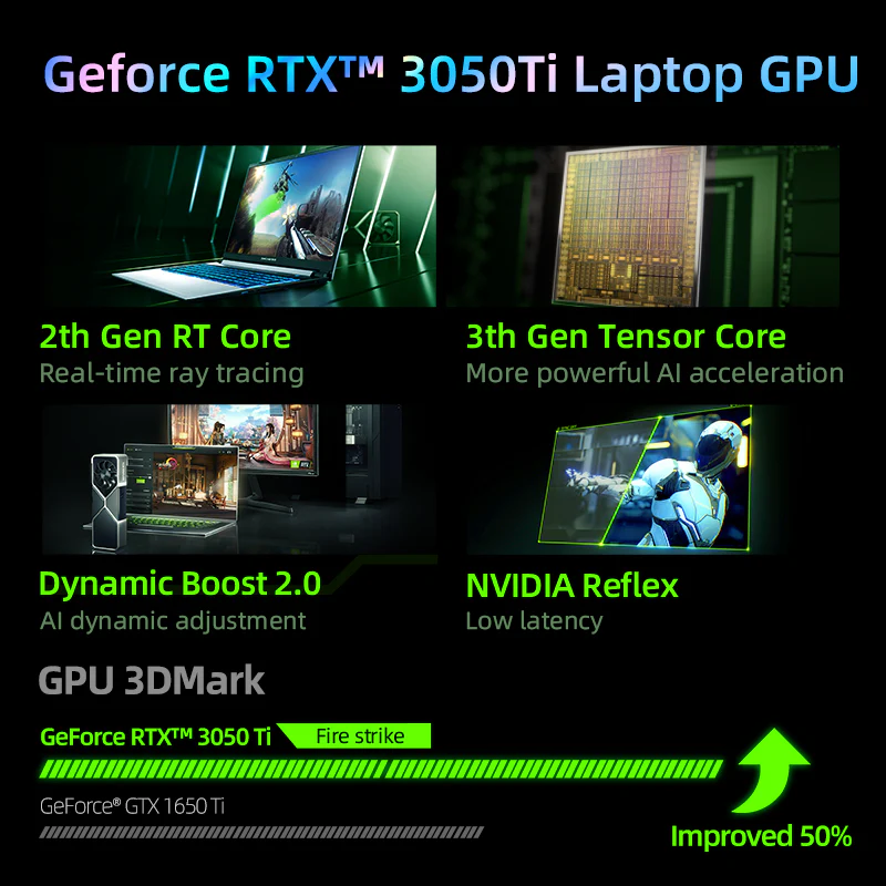 Machenike S15 Gen 12 Intel (15.6”) Gaming Laptop - Image 3