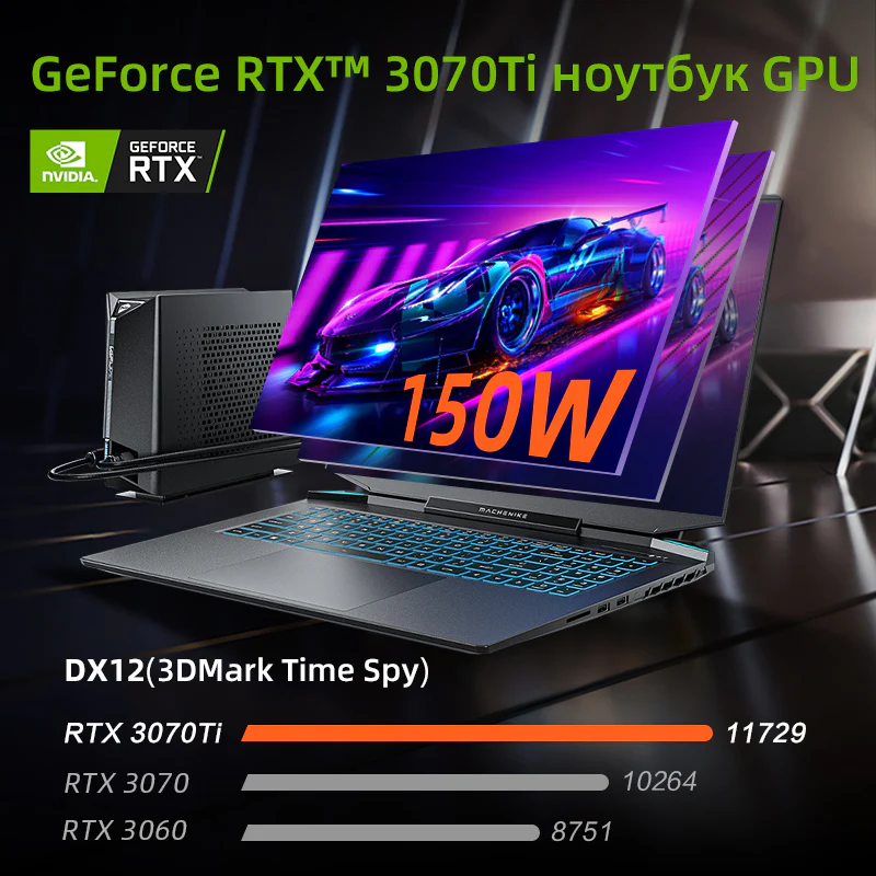 Machenike S17 Gen 12 Intel (17.3”) Gaming Laptop - Image 5