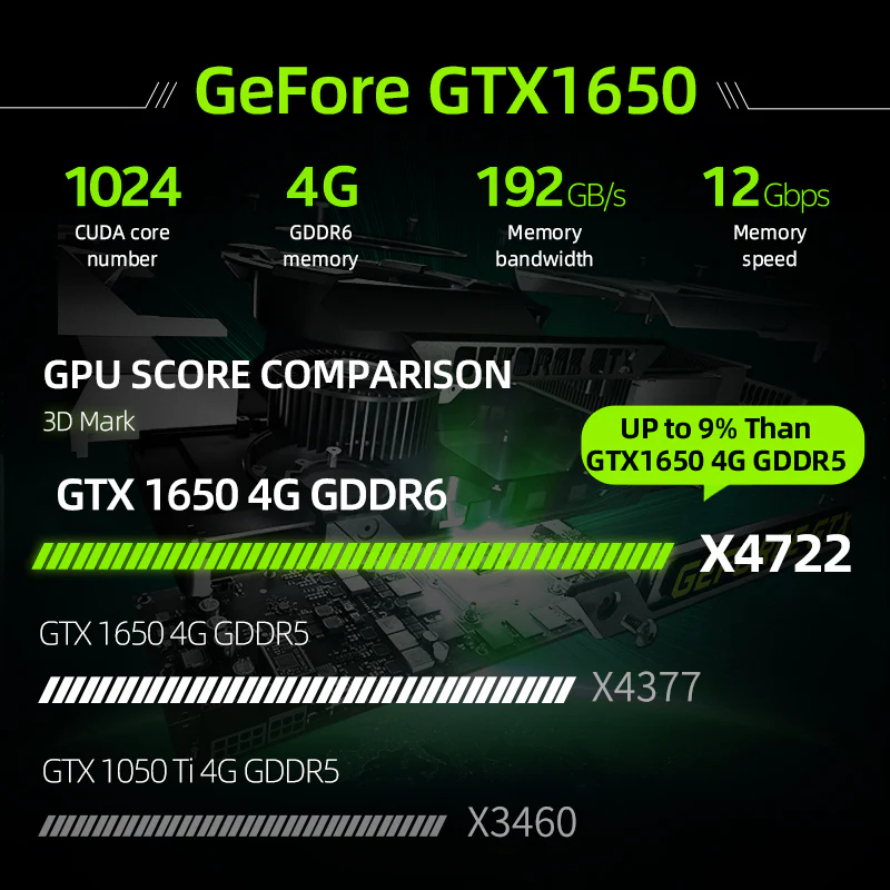 Machenike T58-VA Gen 11 Intel (15.6”) Gaming Laptop - Image 3
